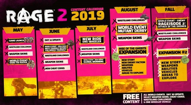 Rage 2 - 2019 Roadmap Released - More Challenges, Skins, World Events, Rides, and Expansions