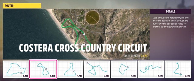 Costera Cross Country Circuit
