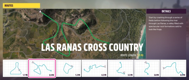 Las Ranas Cross Country