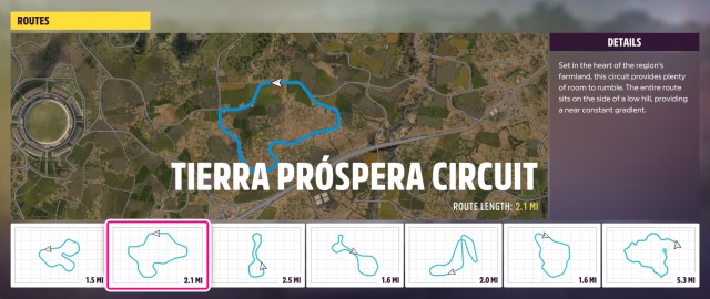 Tierra Prospera Circuit