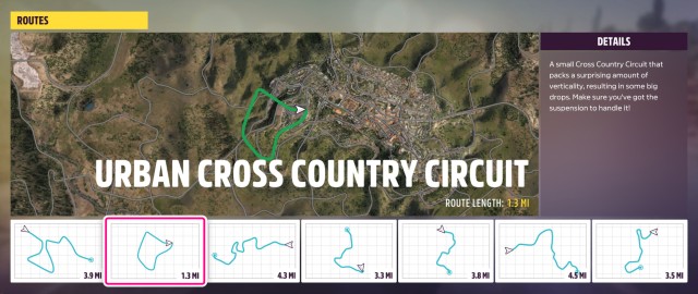Urban Cross Country Circuit