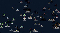 Galaxy, Starfield Map